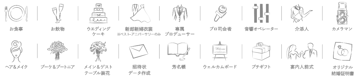 1.5次会スタイルに含まれるもの