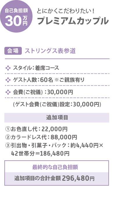 自己負担額約30万円 とにかくこだわりたい！プレミアムカップル