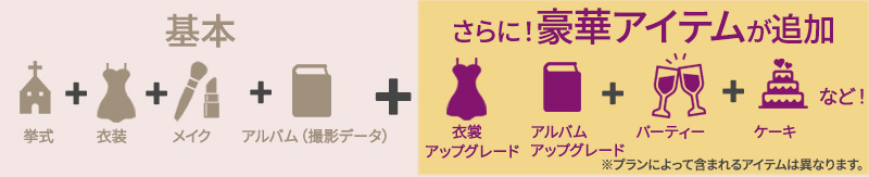 基本挙式+豪華アイテムが追加
