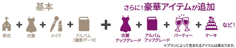 基本挙式＋豪華アイテムが追加